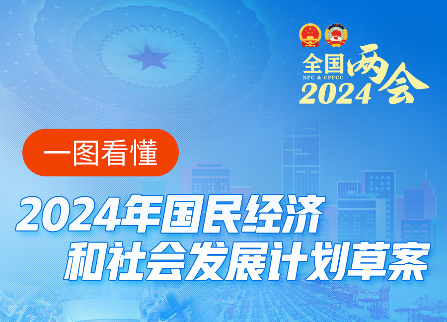 <strong>一图看懂2024年国民经济和社会发展计划</strong>