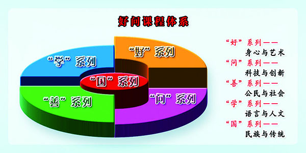 北关小学 (6).jpg
