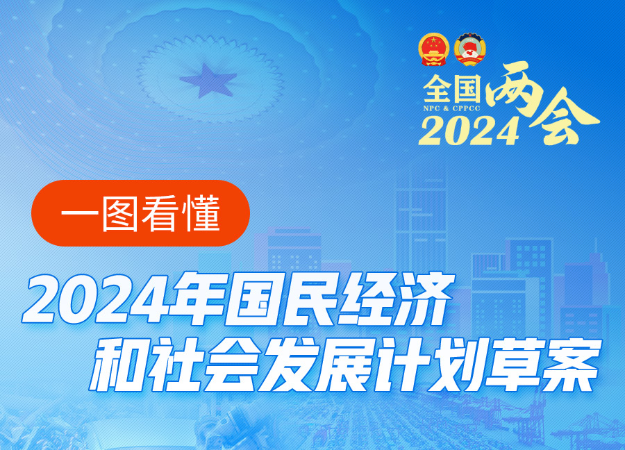 一图看懂2024年国民经济和社会发展计划草案
